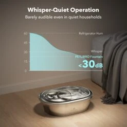 Petlibro Stainless Steel Dog & Cat Water Fountain, 2-L -Dog Supplies 352550 PT6. AC SS1800 V1689084922