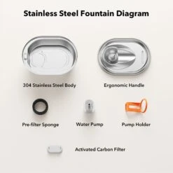 Petlibro Stainless Steel Dog & Cat Water Fountain, 2-L -Dog Supplies 352550 PT7. AC SS1800 V1689084898