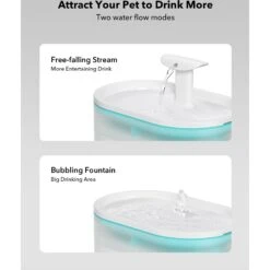 Petlibro Capsule Automatic Dog & Cat Water Fountain, 2-L -Dog Supplies 352552 PT2. AC SS1800 V1694184633