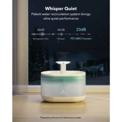 Petlibro Capsule Automatic Dog & Cat Water Fountain, 2-L -Dog Supplies 352552 PT3. AC SS1800 V1694181806