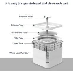 Petdiary Automatic Cat Water Fountain, White, Medium -Dog Supplies 364529 PT3. AC SS1800 V1646698632