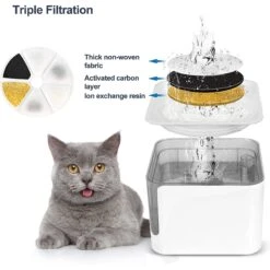Petdiary Automatic Cat Water Fountain, White, Medium -Dog Supplies 364529 PT4. AC SS1800 V1646699245