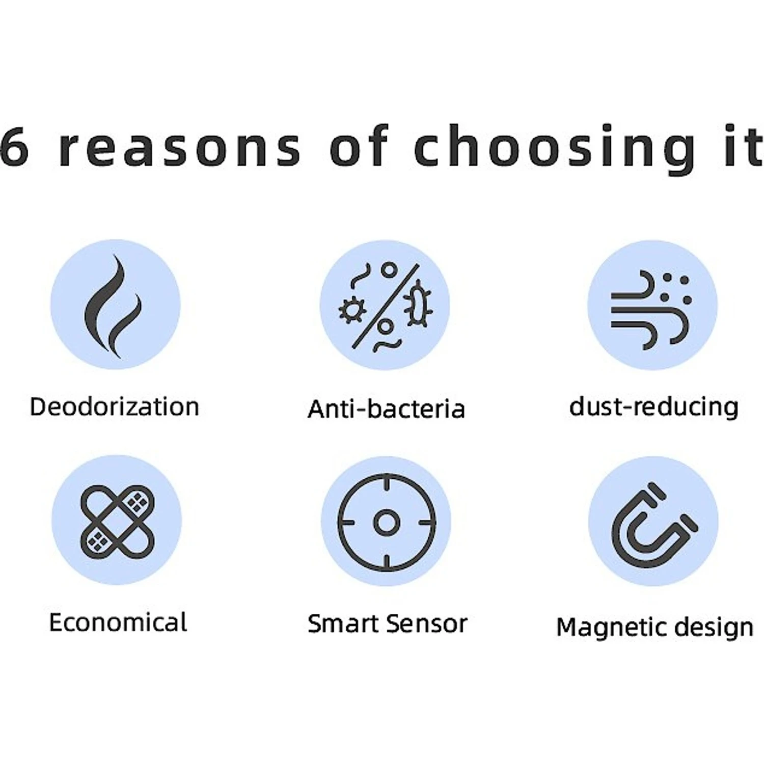 Mayitwill Negative Ion Smart Deodorizer Odor Eliminator 5 Mayitwill Negative Ion Smart Deodorizer Odor Eliminator - Image 3