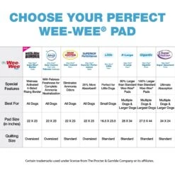 Four Paws Wee-Wee Superior Performance Dog Pee Pads, 14 Count -Dog Supplies 49141 PT5. AC SS1800 V1627942593