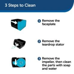 PetSafe Drinkwell Fountain Replacement Pump With Grommet Dog Fountain Pump 12 PetSafe Drinkwell Fountain Replacement Pump With Grommet Dog Fountain Pump -Dog Supplies 531406 PT3. AC SS1800 V1651000586