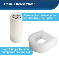 PetSafe Drinkwell 360 Stainless Steel Cat & Dog Water Fountain, 128-oz -Dog Supplies 63138 PT2. AC SS1800 V1616424113