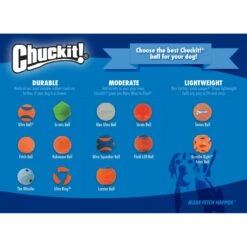 Chuckit! Fetch Ball Dog Toy, Color Varies 8 Chuckit! Fetch Ball Dog Toy, Color Varies -Dog Supplies 64787 PT7. AC SS1800 V1531417630
