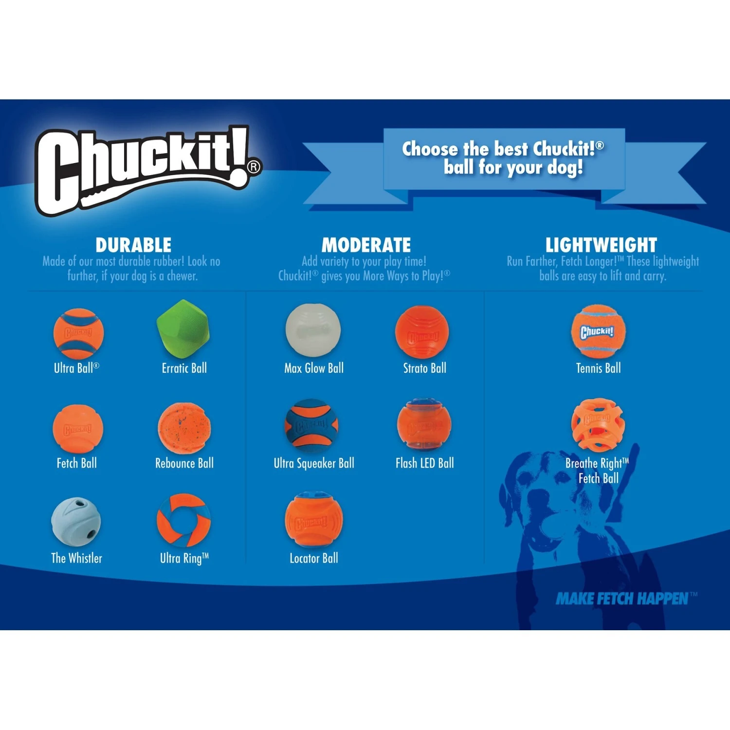 Chuckit! Fetch Ball Dog Toy, Color Varies 5 Chuckit! Fetch Ball Dog Toy, Color Varies - Image 3