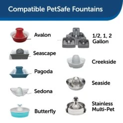 PetSafe Drinkwell Foam Replacement Filters, 2 Count + 2 Items 17 PetSafe Drinkwell Foam Replacement Filters, 2 Count + 2 Items -Dog Supplies 693926 PT6. AC SS1800 V1668532512