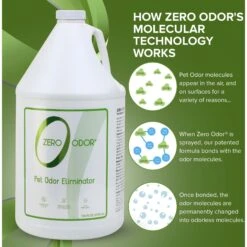 Zero Odor Pet Odor Eliminator Refill, 128-oz Bottle -Dog Supplies 695902 PT4. AC SS1800 V1668550299