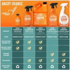 Angry Orange RTU Orange Scented Carpet Odor Eliminator, 128-oz Bottle 17 Angry Orange RTU Orange Scented Carpet Odor Eliminator, 128-oz Bottle -Dog Supplies 697982 PT7. AC SS1800 V1670011703