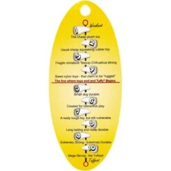 Tuffy's Zoo Penguin Peabody Plush Dog Toy -Dog Supplies 72208 PT7. AC SS1800 V1589560601