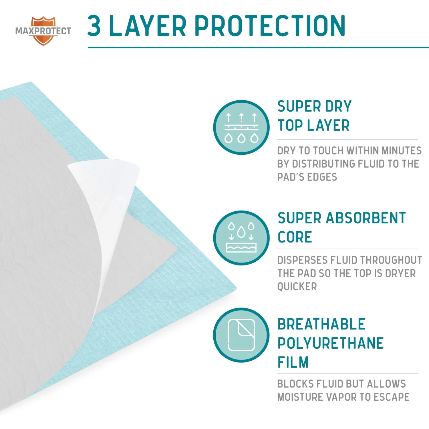 Chew + Heal Max Protect Tartan Plaid Patterned Reusable Dog Pee Pads, 18-in 4 Chew + Heal Max Protect Tartan Plaid Patterned Reusable Dog Pee Pads, 18-in - Image 2