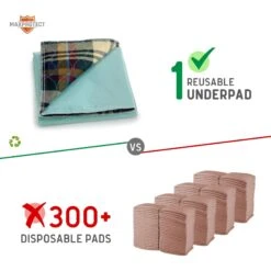 Chew + Heal Max Protect Tartan Plaid Patterned Reusable Dog Pee Pads, 18-in 12 Chew + Heal Max Protect Tartan Plaid Patterned Reusable Dog Pee Pads, 18-in -Dog Supplies 722726 PT3. AC SS1800 V1671031218