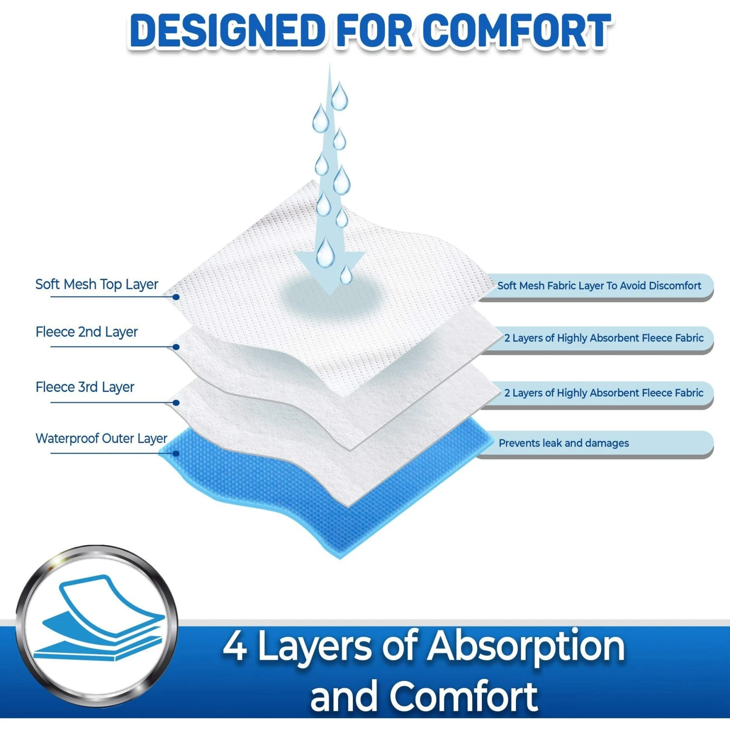 Pet Magasin Reusable Washable Dog Diapers, 3 Count 4 Pet Magasin Reusable Washable Dog Diapers, 3 Count - Image 2