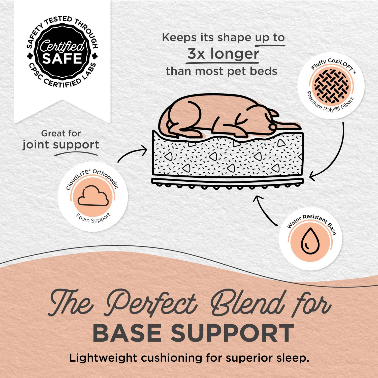 Best Friends By Sheri SnuggleSoft Faux Rabbit Fur Orthopedic Bolster Cat & Dog Bed 5 Best Friends By Sheri SnuggleSoft Faux Rabbit Fur Orthopedic Bolster Cat & Dog Bed - Image 3