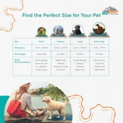 Max & Marlow Go Gear Portable Waterproof Roll-Up Cat & Dog Bed Mat -Dog Supplies 741934 PT3. AC SS1800 V1674069684