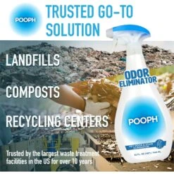 POOPH Cat & Dog Odor & Stain Eliminator 15 POOPH Cat & Dog Odor & Stain Eliminator -Dog Supplies 751782 PT6. AC SS1800 V1683211272