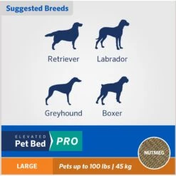 Coolaroo Pro Elevated Dog & Cat Bed -Dog Supplies 762982 PT6. AC SS1800 V1674772487