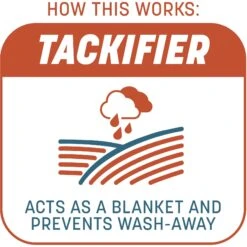 Pennington Smart Patch Bermudagrass Mix Dog Lawn-Treatment & Grass Saver -Dog Supplies 763358 PT4. AC SS1800 V1674745094