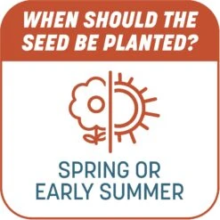 Pennington Smart Patch Bermudagrass Mix Dog Lawn-Treatment & Grass Saver -Dog Supplies 763358 PT7. AC SS1800 V1674757941