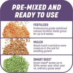 Pennington Smart Patch Dense Shade Mix Dog Lawn-Treatment & Grass Saver -Dog Supplies 763382 PT5. AC SS1800 V1674769411