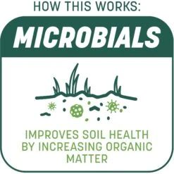 Pennington Smart Patch Sun & Shade Mix Dog Lawn-Treatment & Grass Saver -Dog Supplies 763398 PT3. AC SS1800 V1674769810