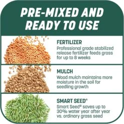 Pennington Smart Patch Sun & Shade Mix Dog Lawn-Treatment & Grass Saver -Dog Supplies 763398 PT5. AC SS1800 V1674768925