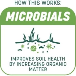 Pennington Smart Patch Tall Fescue Mix Dog Lawn-Treatment & Grass Saver -Dog Supplies 763422 PT3. AC SS1800 V1674757937