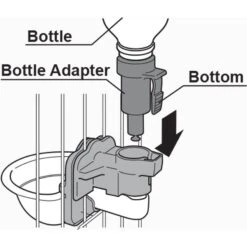 Richell Rehydration Station Dog & Cat Waterer 17 Richell Rehydration Station Dog & Cat Waterer -Dog Supplies 778326 PT8. AC SS1800 V1677103197