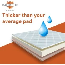 Chew + Heal Max Protect Ultra Absorbent Dog Potty Pads, 30 X 36-in -Dog Supplies 804806 PT2. AC SS1800 V1679000605