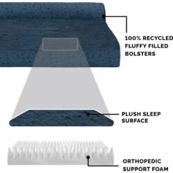 FurHaven Plush Fur & Almond Print Orthopedic Deluxe L-Chaise Sofa Cat & Dog Bed -Dog Supplies 824582 PT5. AC SS1800 V1703798160