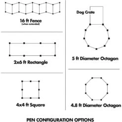 Petmate 8-Panel Wire Dog Exercise Pen With Door, Black -Dog Supplies 83970 PT8. AC SS1800 V1536077952