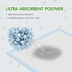 COCOYO Best Value Dog Training Pad, 22-in X 22-in, 30 Count -Dog Supplies 846774 PT2. AC SS1800 V1694726714