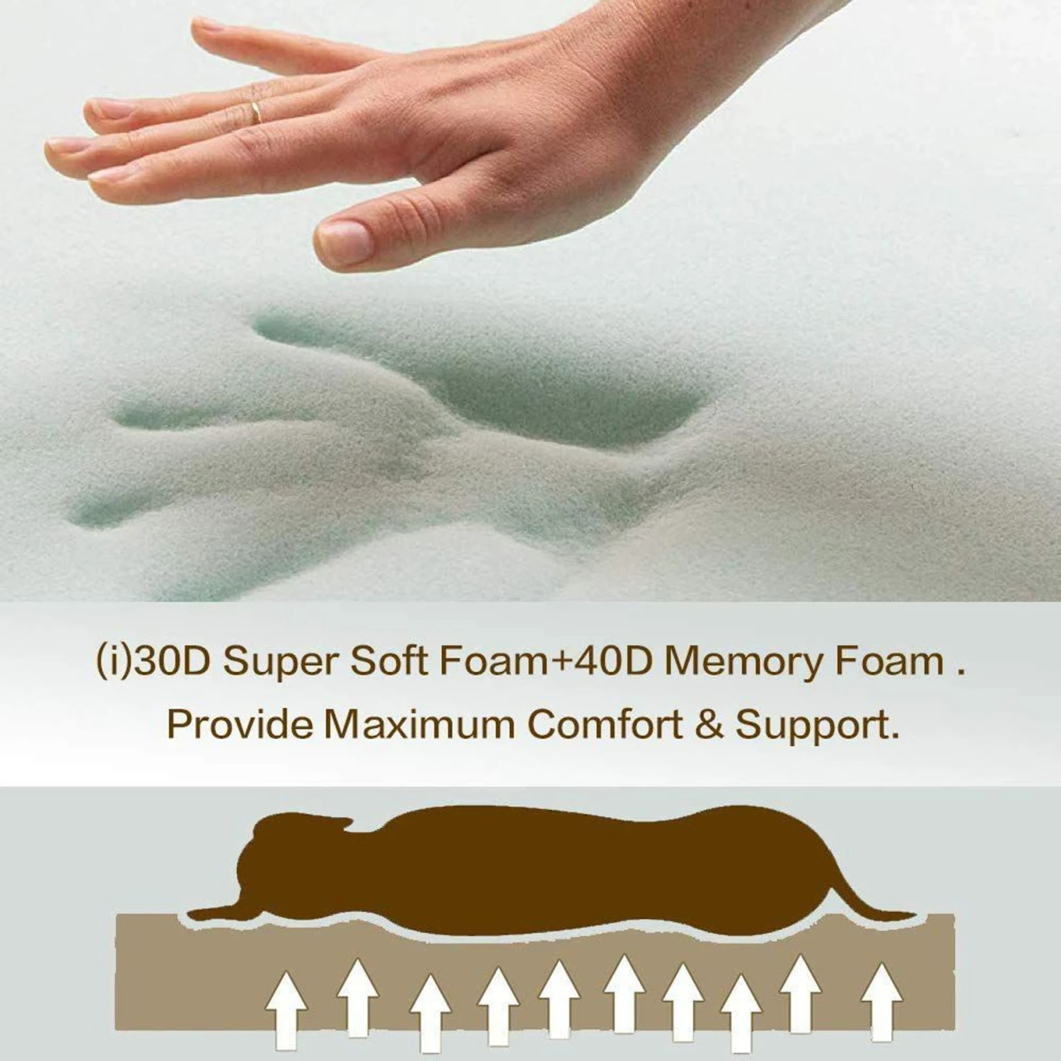 LaiFug Luxury Faux Fur Sheepskin Dog Bed, Large 6 LaiFug Luxury Faux Fur Sheepskin Dog Bed, Large - Image 4